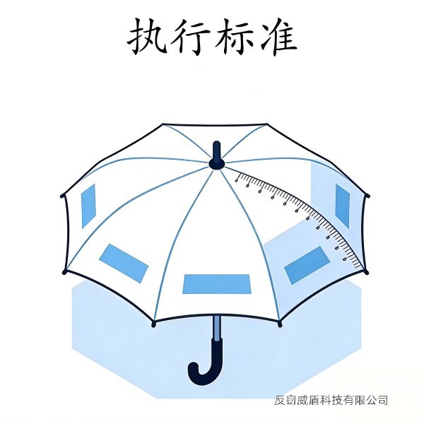 安全环境搭建/执行标准